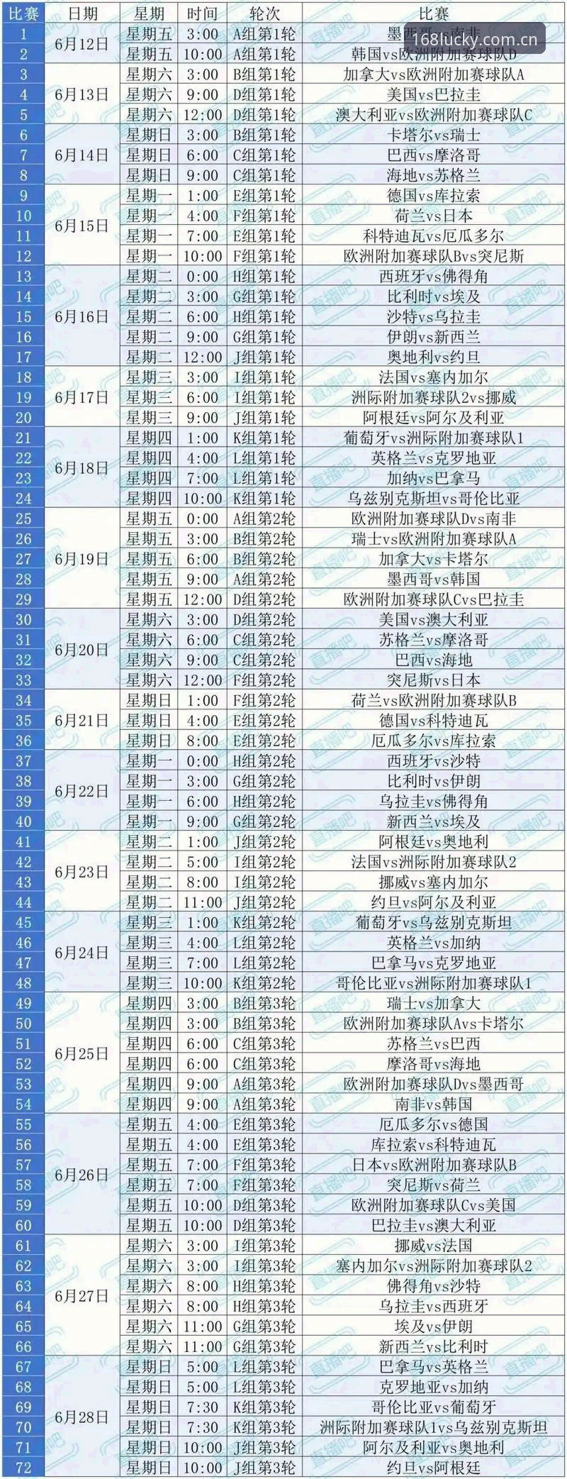 彩票最新下载地址 2026世界杯观赛危机深度解析:中东战事如何影响球迷赴美行程?
