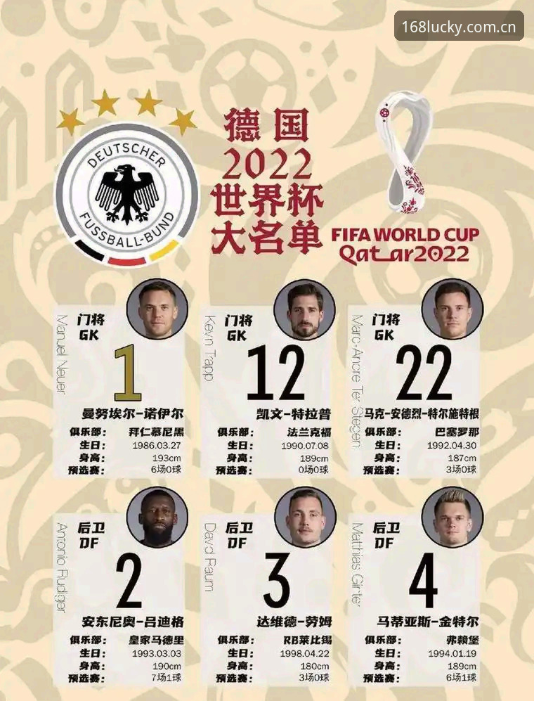 彩票怎么登录怎么下载 2026世界杯德国队大名单深度分析:诺伊尔回归与新生代崛起