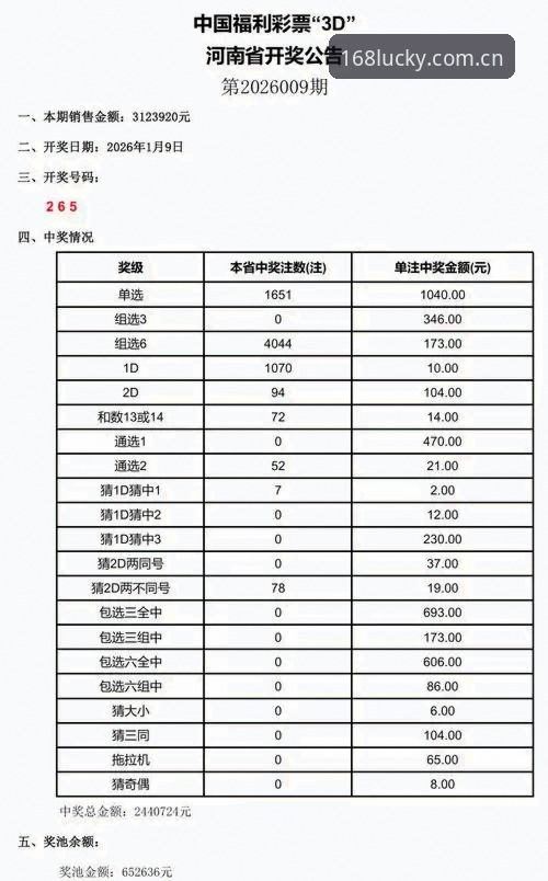 彩票官方下载 168彩票平台2026新版全面评测:彩票官方下载入口真的安全快捷吗?